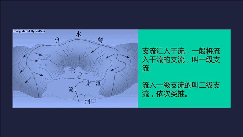 2.3 《中国的河流湖泊》一轮复习课件PPT第6页