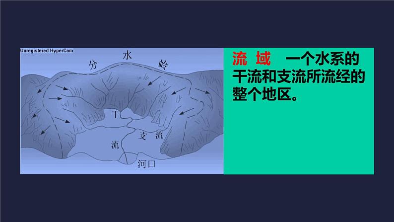 2.3 《中国的河流湖泊》一轮复习课件PPT第7页