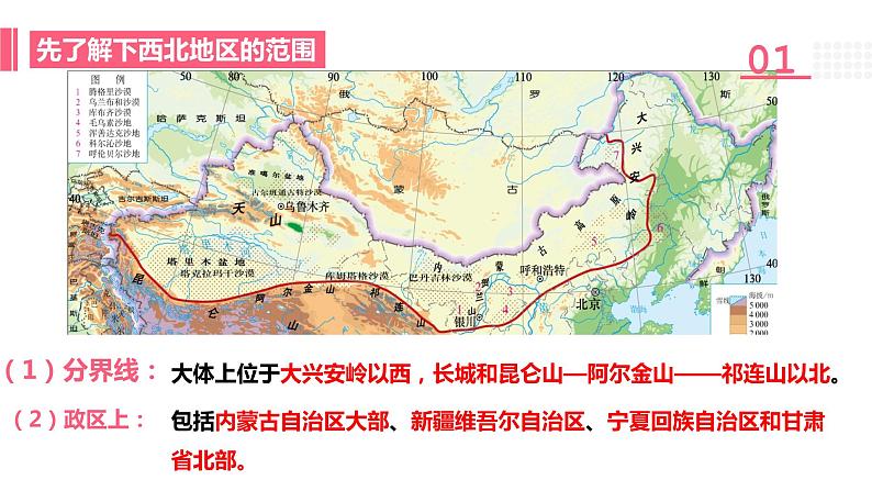 3.3 《西北地区》 一轮复习课件PPT第8页