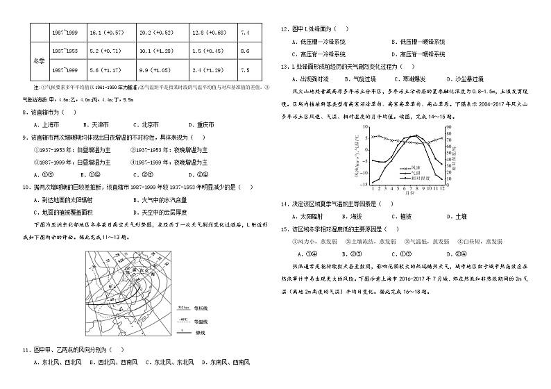 哈师大附中2021年高二下学期期中考试：地理卷+答案02