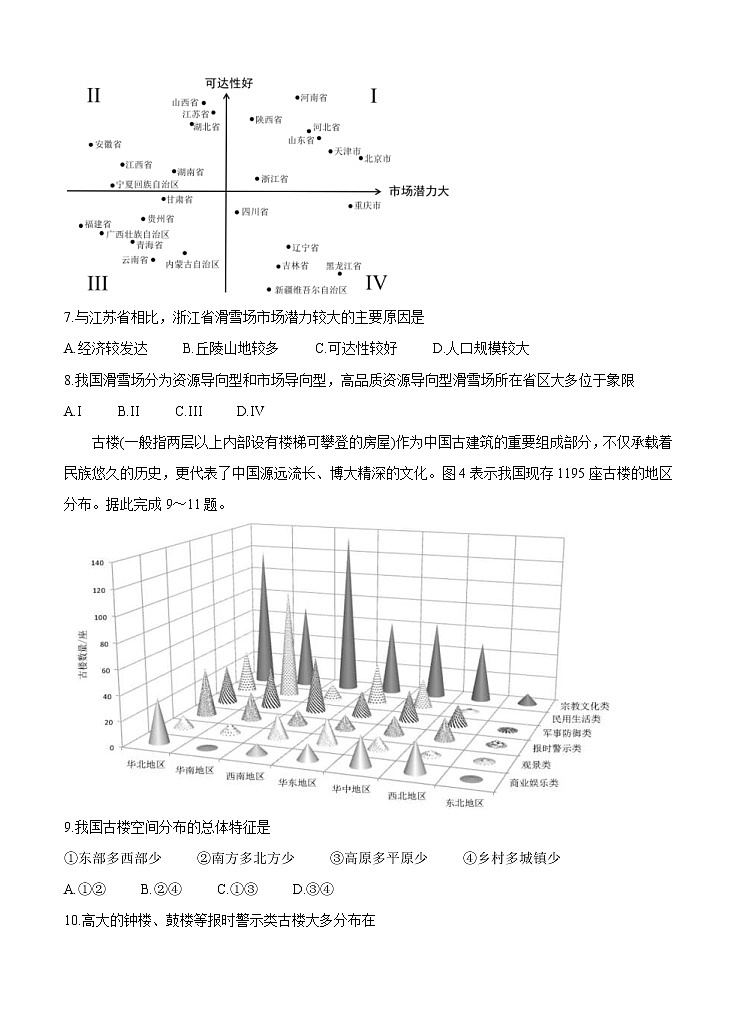 广东省深圳市2021届高三下学期4月第二次调研考试（二模）地理（含答案）03