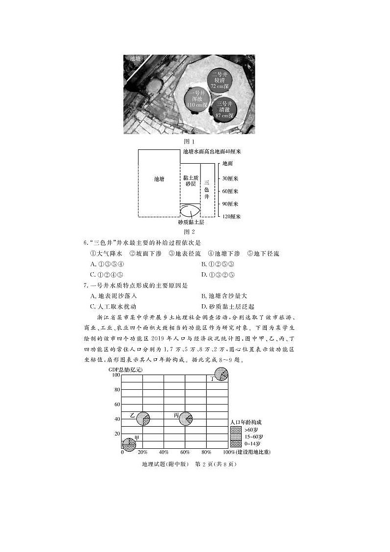 湖南师范大学附属中学2021届高三下学期高考模拟试卷（二）地理（含答案）02