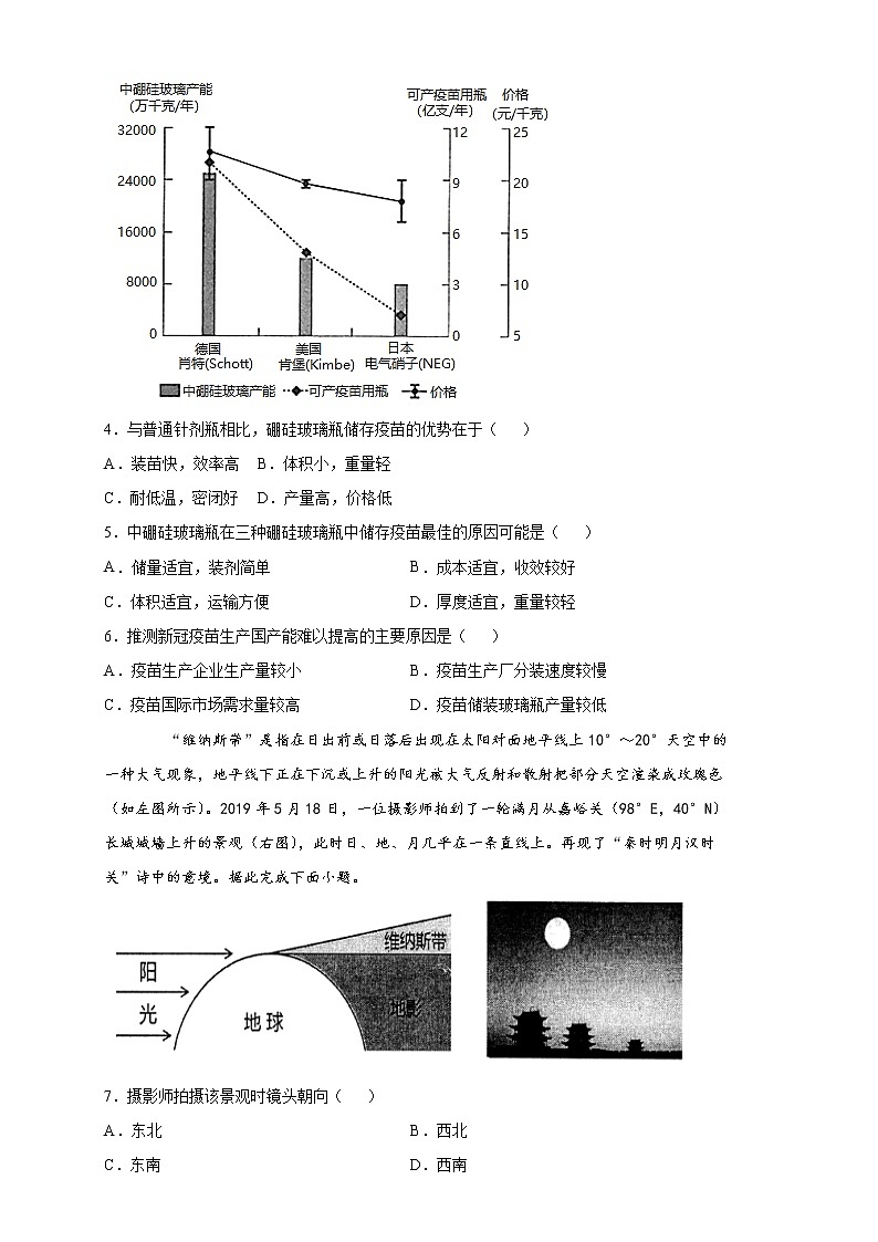 2021重庆市高考压轴卷：地理+答案解析02