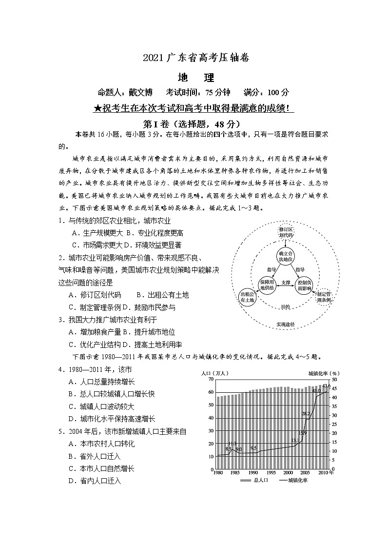 2021广东省高考压轴卷：地理 +答案解析01