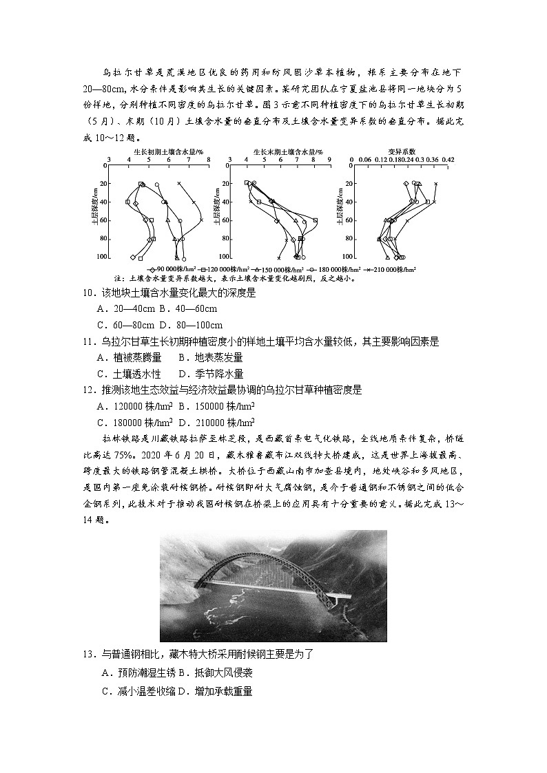 2021广东省高考压轴卷：地理 +答案解析03