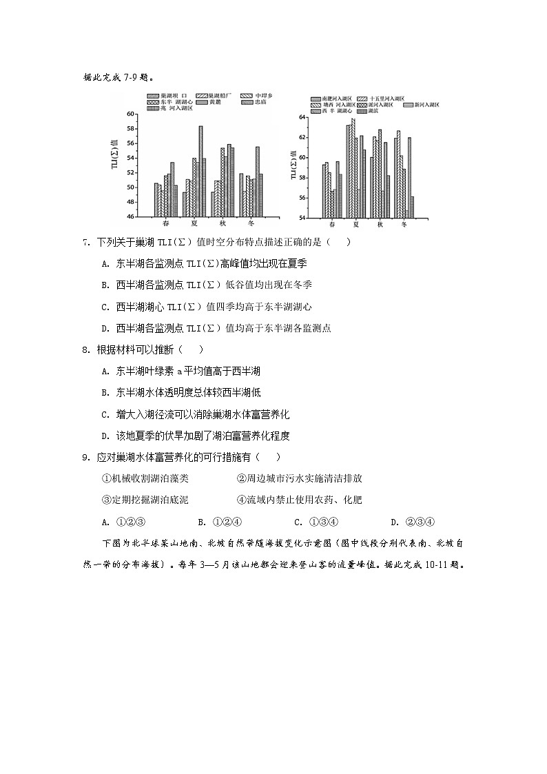2021全国卷Ⅱ高考压轴卷：文综地理：+答案解析03