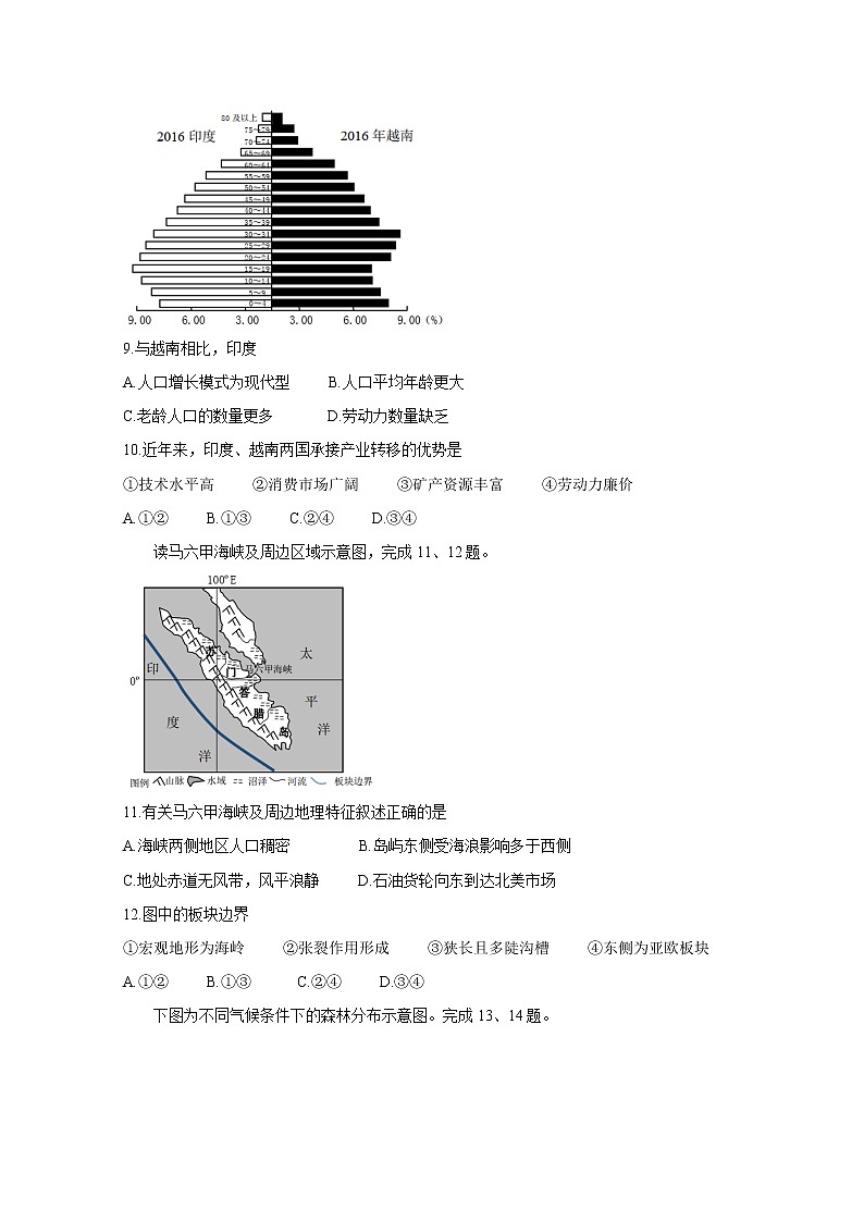 2021浙江五校联考：地理卷+答案03