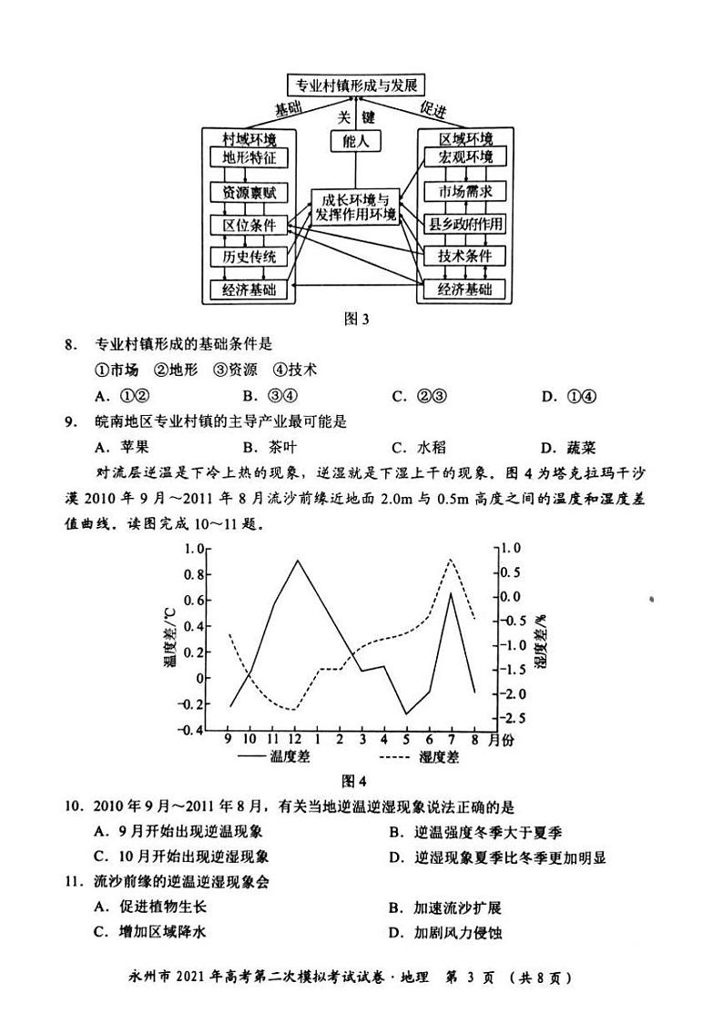 2021届湖南省永州市高三二模地理试题（图片版，无答案）03