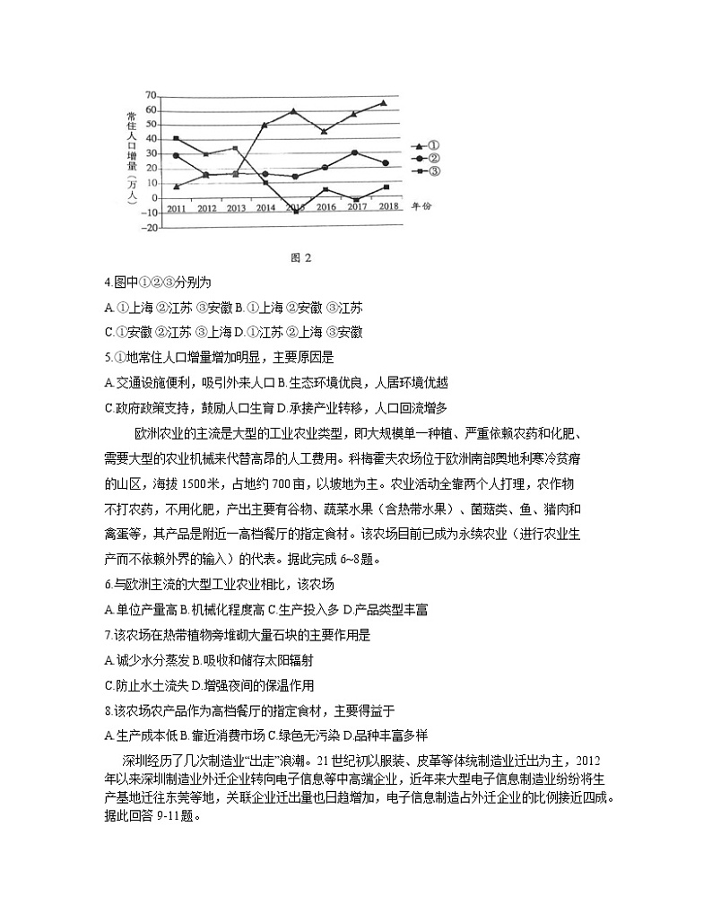 广东省韶关市2020-2021学年高三下学期2月综合测试（一模）地理试卷02