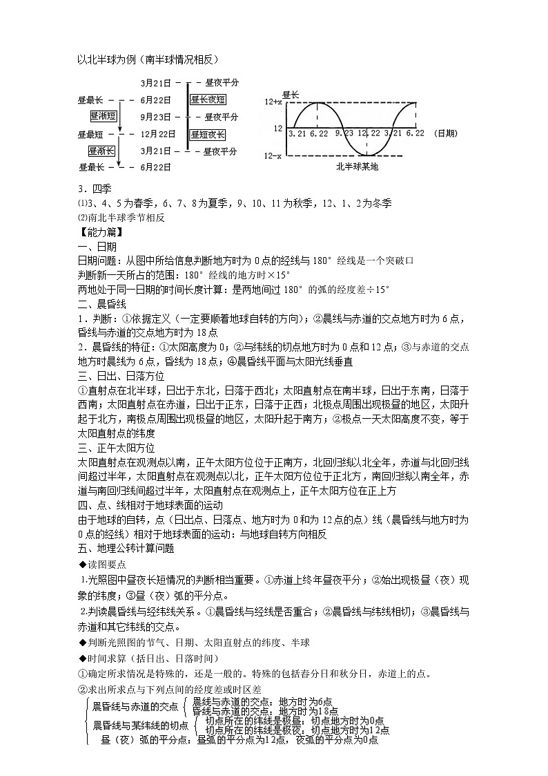 高三地理必背知识梳理03