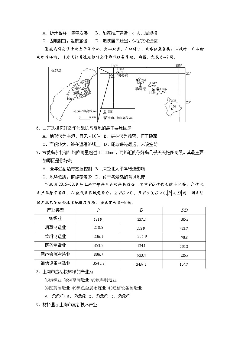 2021海南省高考冲刺压轴卷：地理+答案解析02