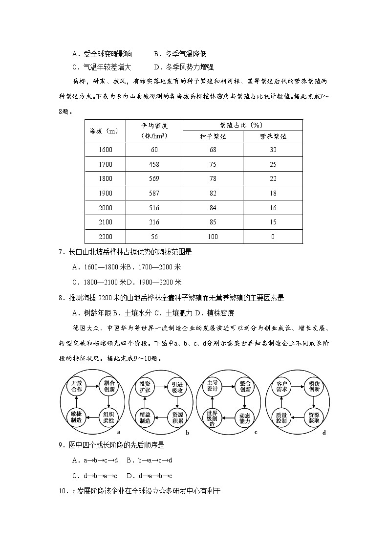 2021湖北省高考冲刺压轴卷：地理+答案解析03