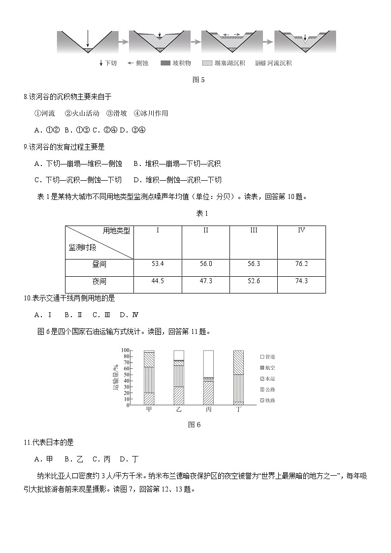 北京市西城区2021届高三年级二模考试地理试题及答案03