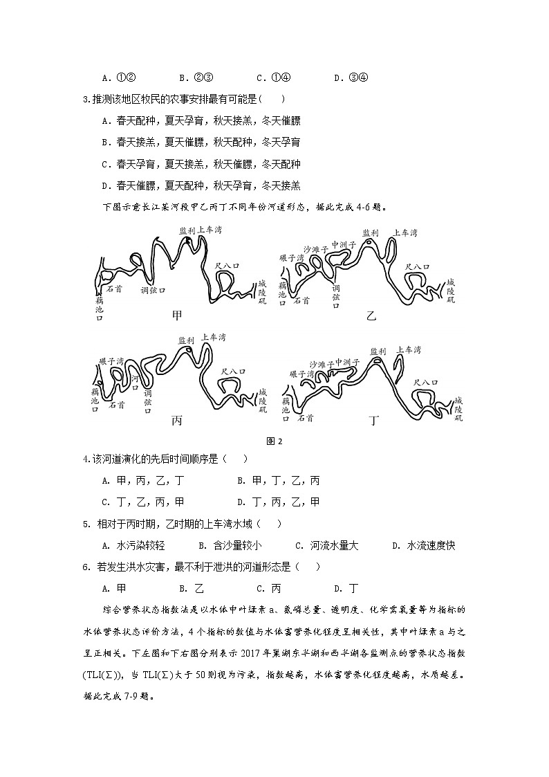 2021届全国卷之Ⅱ高考压轴卷之文综地理Word版含答案解析02