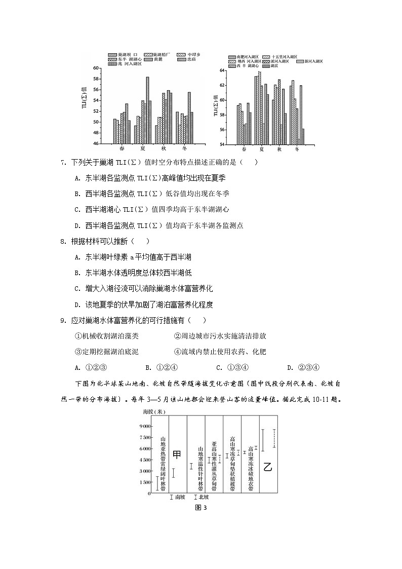 2021届全国卷之Ⅱ高考压轴卷之文综地理Word版含答案解析03
