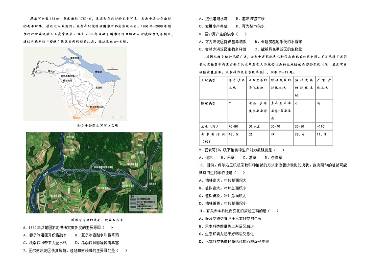 2021届泄露天机高考押题卷之地理含答案解析（通用版）02