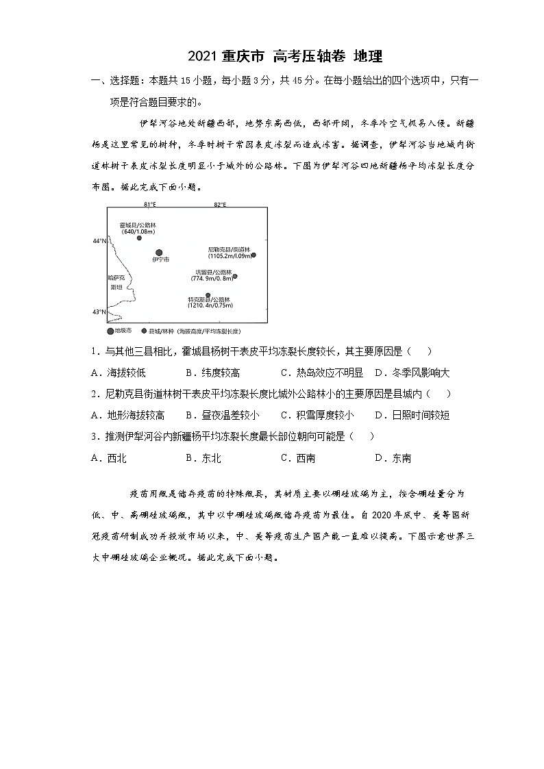 2021届重庆市高考压轴卷之地理Word版含答案解析01