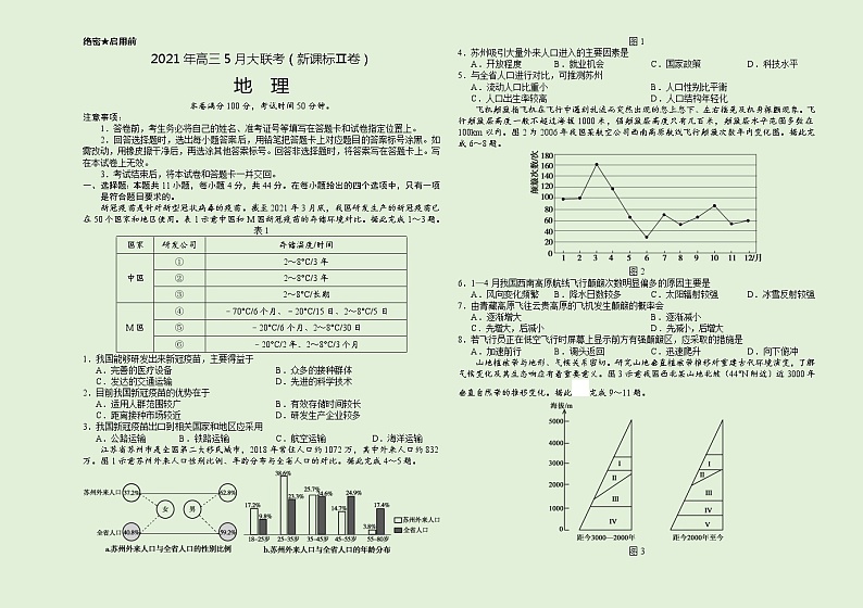 2021年高考高三5月大联考地理（新课标Ⅱ卷）含答案解析01