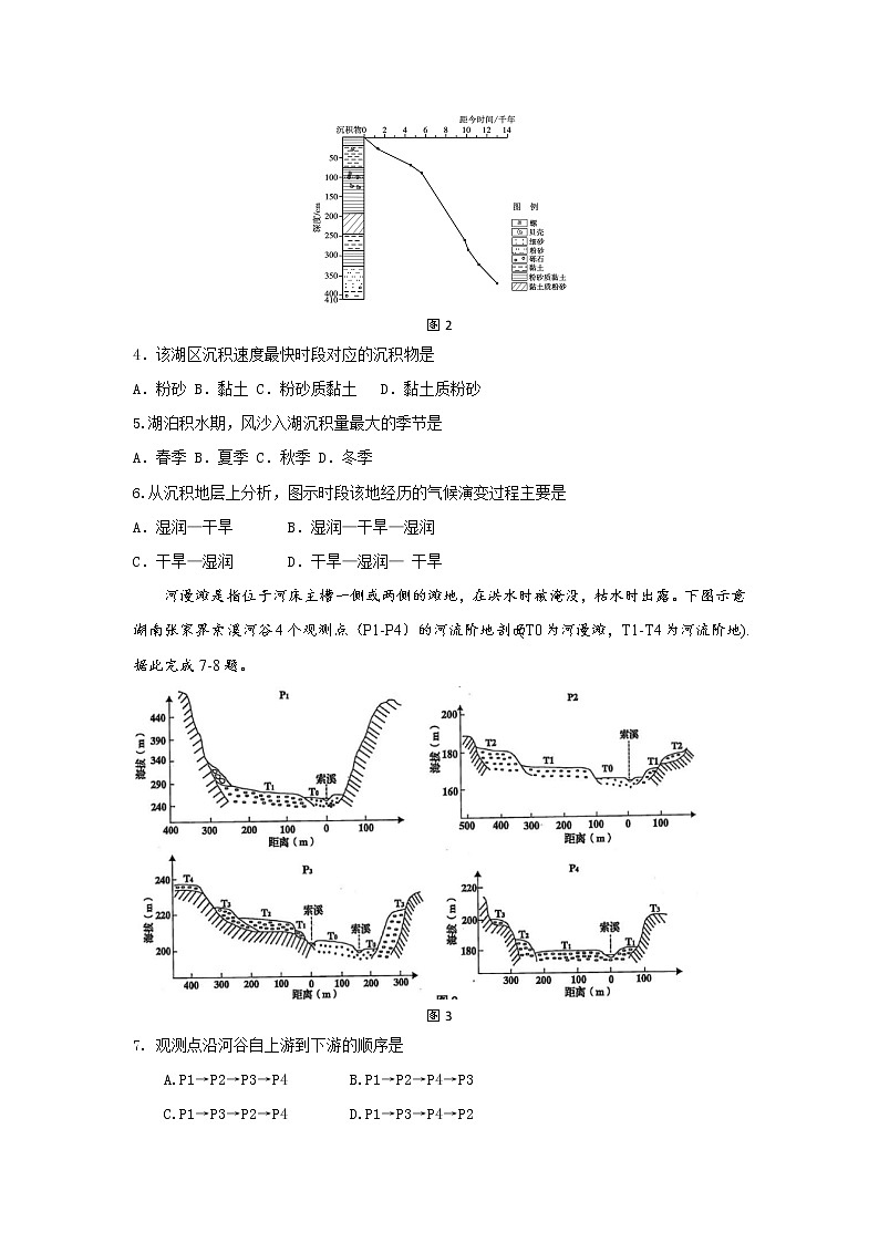 2021届全国卷之Ⅰ高考压轴卷之文综地理Word版含答案解析第2页