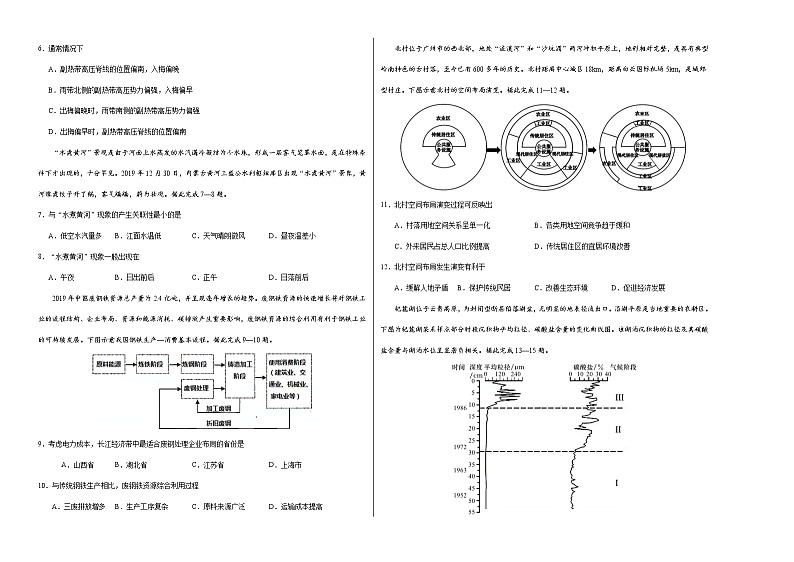 地理-2021年高考高三5月大联考考后强化卷（山东卷）含答案解析第2页