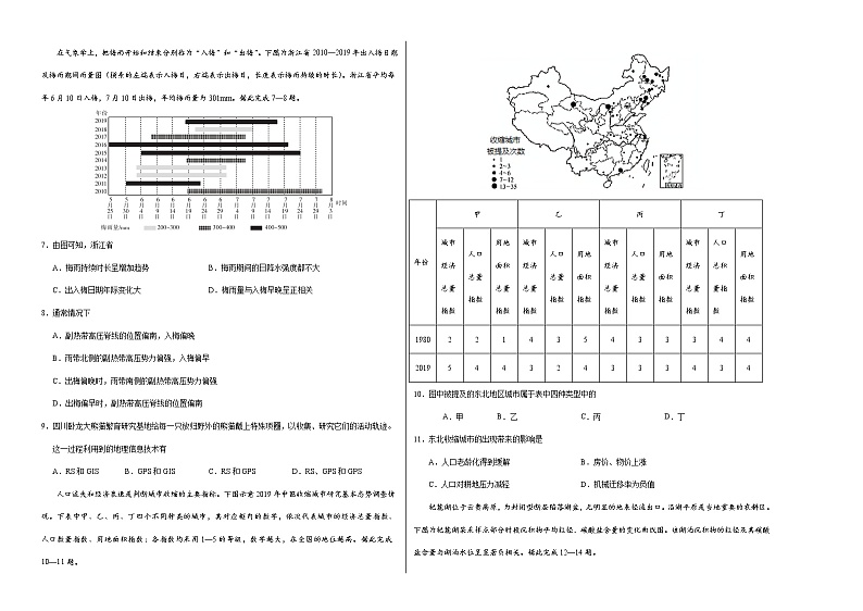 2021年高考高三5月大联考考后强化卷地理（广东卷）含答案解析02
