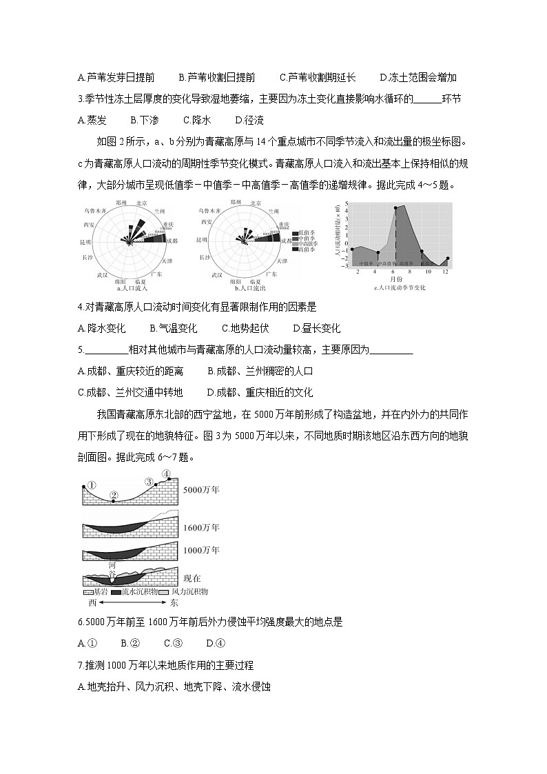 安徽省示范高中培优联盟2021学年高二下学期春季联赛+地理+答案解析 试卷02