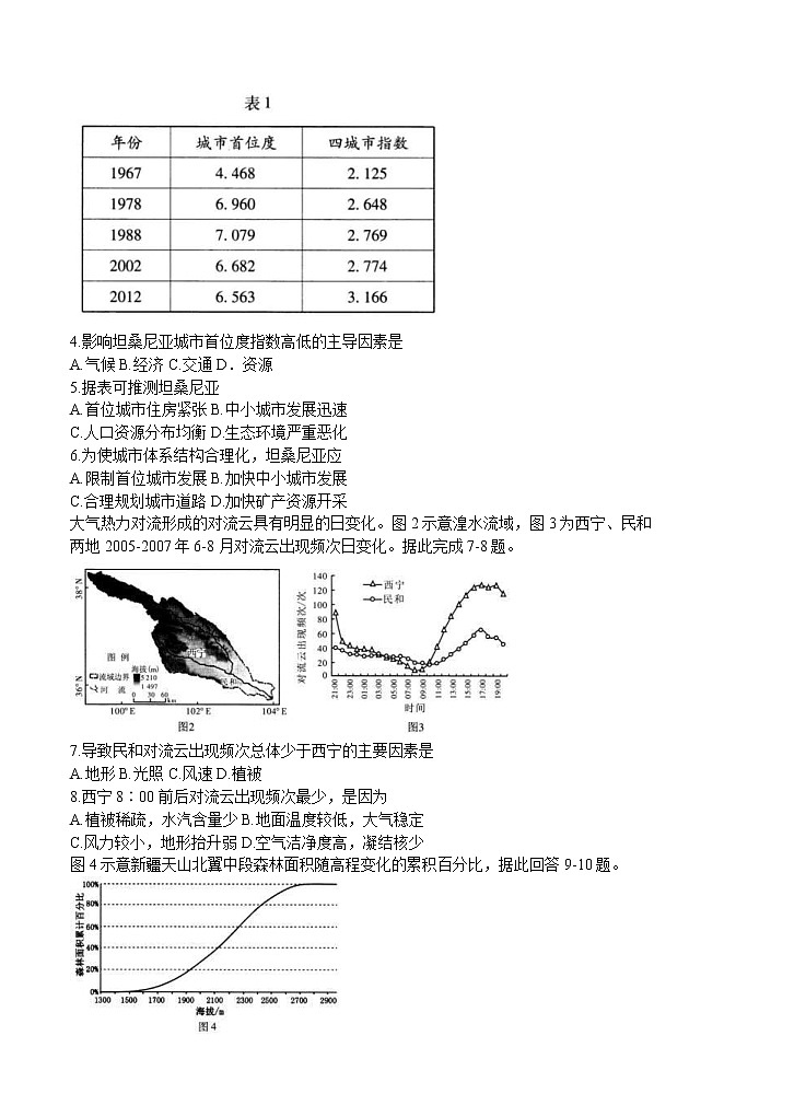 福建省漳州市2021届高三下学期5月第三次教学质量检测 地理（含答案）02