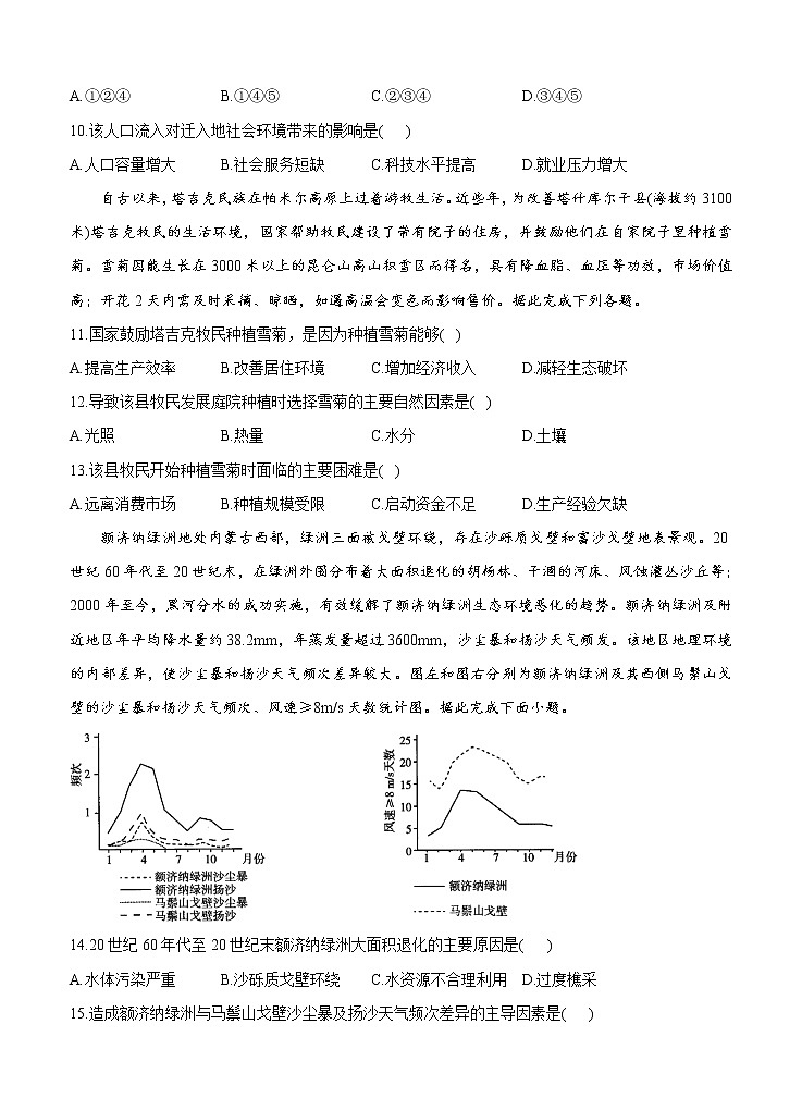 福建省2021届高三下学期5月高考终极猜题卷 地理（含答案）03