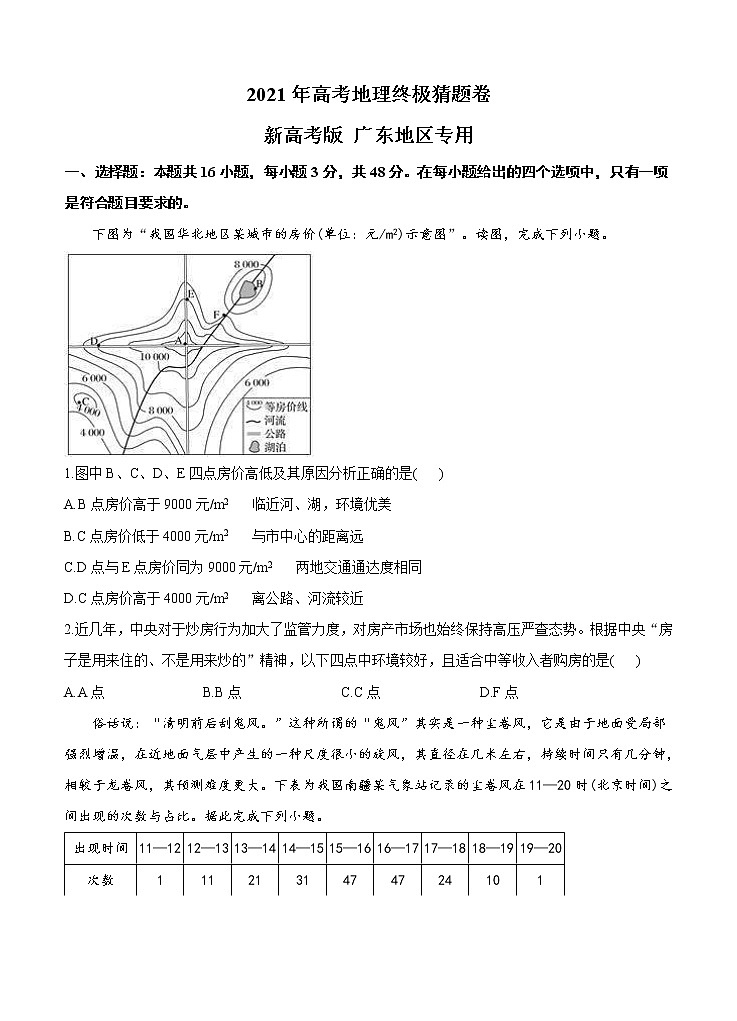 广东省2021届高三下学期5月高考终极猜题卷 地理（含答案）01