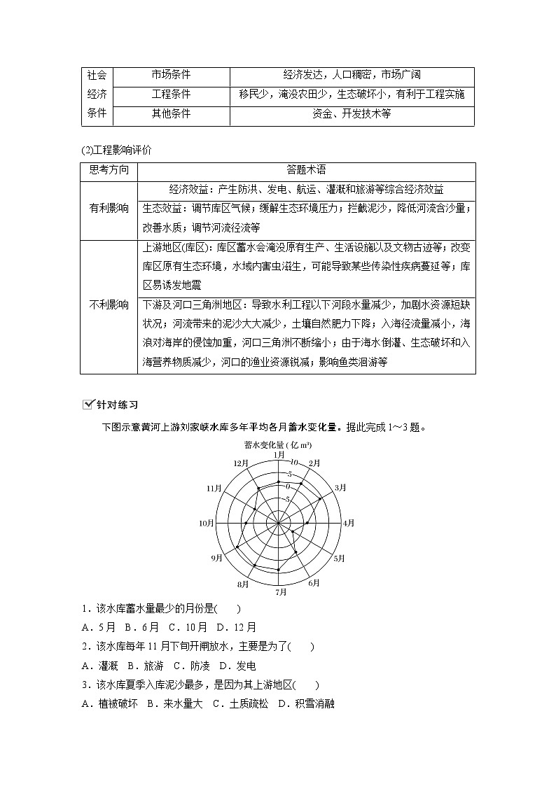 2021届高中地理新教材同步选择性必修第二册 第4章 微专题4　河流特征与综合开发类教案02
