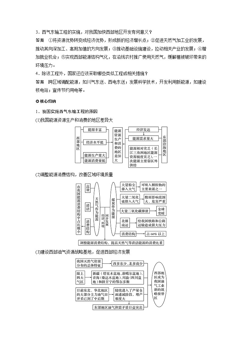 2021届高中地理新教材同步选择性必修第二册 第4章 第二节　资源跨区域调配教案03