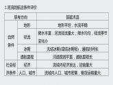 2021届高中地理新教材同步选择性必修第二册 第4章 微专题4　河流特征与综合开发类