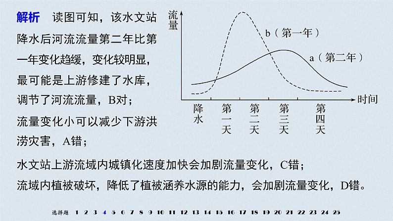 2021届高中地理新教材同步选择性必修第二册 第二章 资源、环境与区域发展章末检测试卷(四)第7页