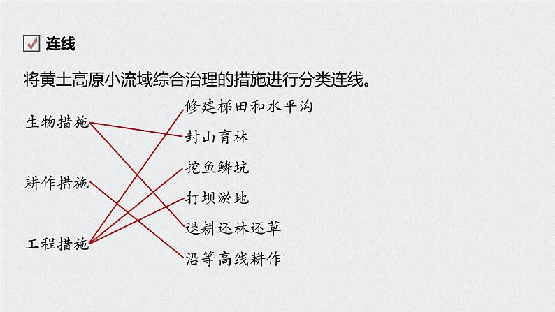 2021届高中地理新教材同步选择性必修第二册 第4章 第一节　流域内协调发展 课件07