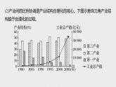 2021届高中地理新教材同步选择性必修第二册 第3章 微专题3　产业结构优化