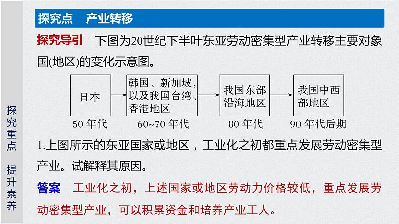 2021届高中地理新教材同步选择性必修第二册 第4章 第三节　产业转移第8页