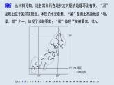 2021届高中地理新教材同步选择性必修第二册 期末检测试卷