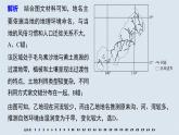 2021届高中地理新教材同步选择性必修第二册 期末检测试卷