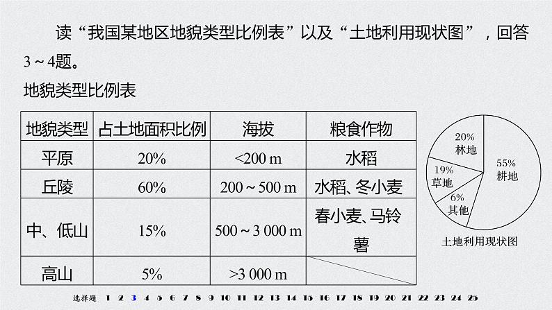 2021届高中地理新教材同步选择性必修第二册 期末检测试卷第6页