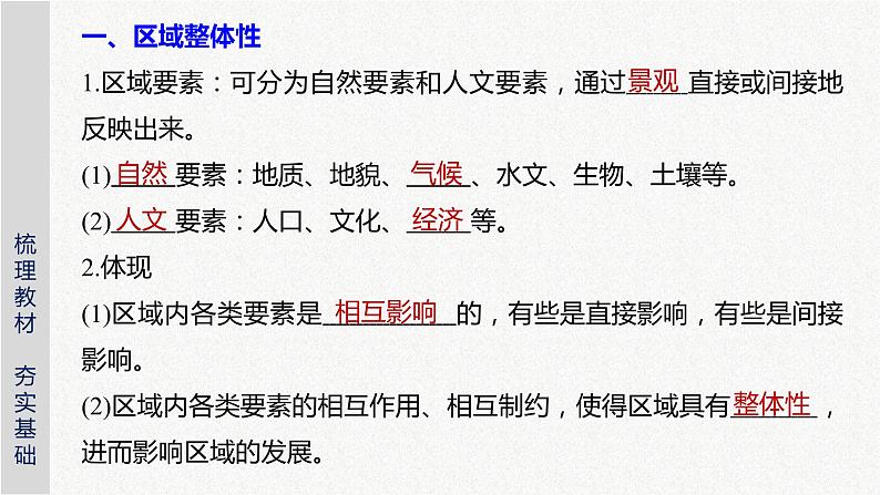 2021届高中地理新教材同步选择性必修第二册 第1章 第二节　区域整体性和关联性 课件04