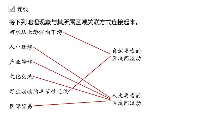 2021届高中地理新教材同步选择性必修第二册 第1章 第二节　区域整体性和关联性 课件07