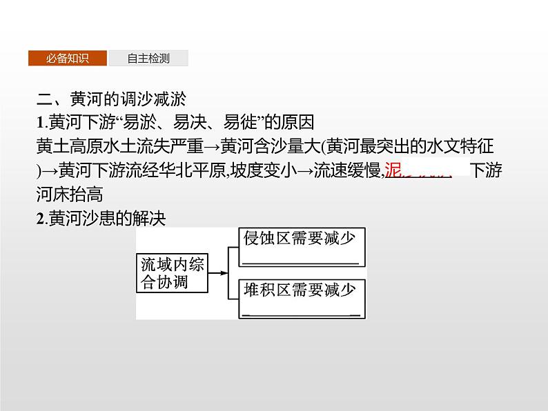 高中地理人教版（2019）选择性必修2第四章　第一节　流域内协调发展 课件07