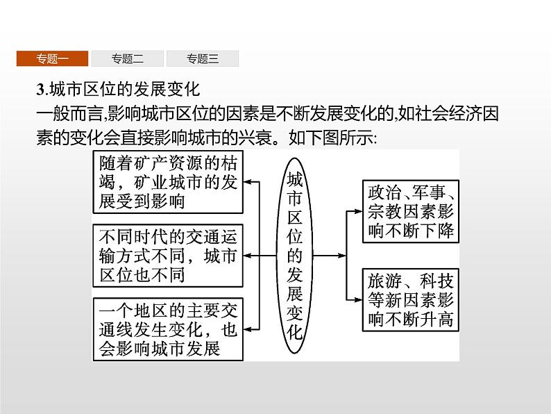 高中地理人教版（2019）选择性必修2第三章　本章整合 课件08