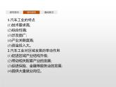 高中地理人教版（2019）選擇性必修2第三章　問題研究　汽車工業(yè)能否帶動(dòng)家鄉(xiāng)的發(fā)展 課件