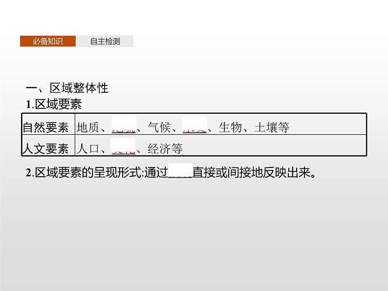高中地理人教版（2019）选择性必修2第一章　第二节　区域整体性和关联性 课件03