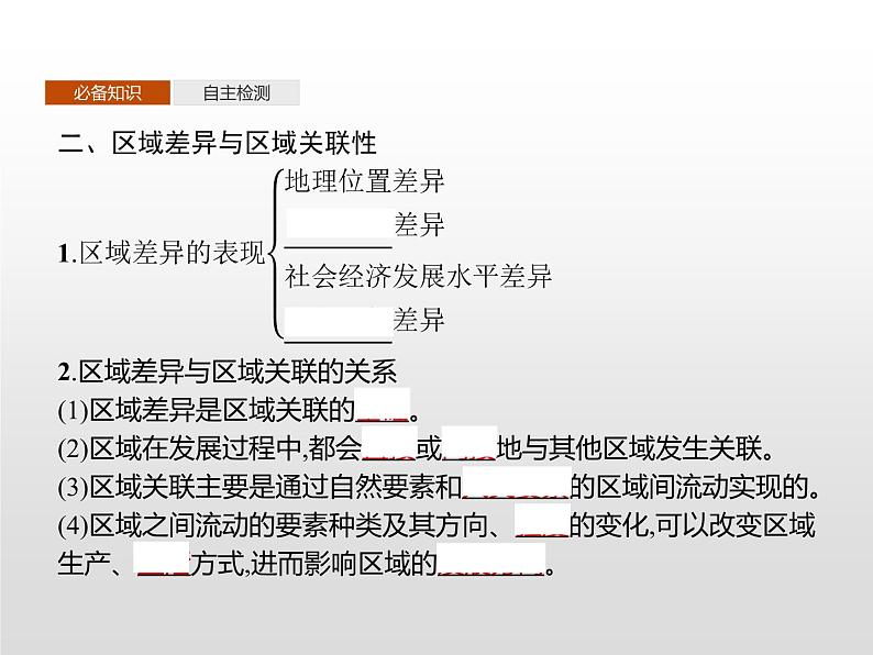 高中地理人教版（2019）选择性必修2第一章　第二节　区域整体性和关联性 课件05