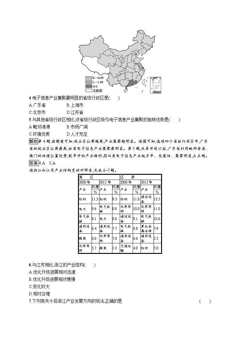 高中地理人教版（2019）选择性必修2第三章　第二节　地区产业结构变化 练习02