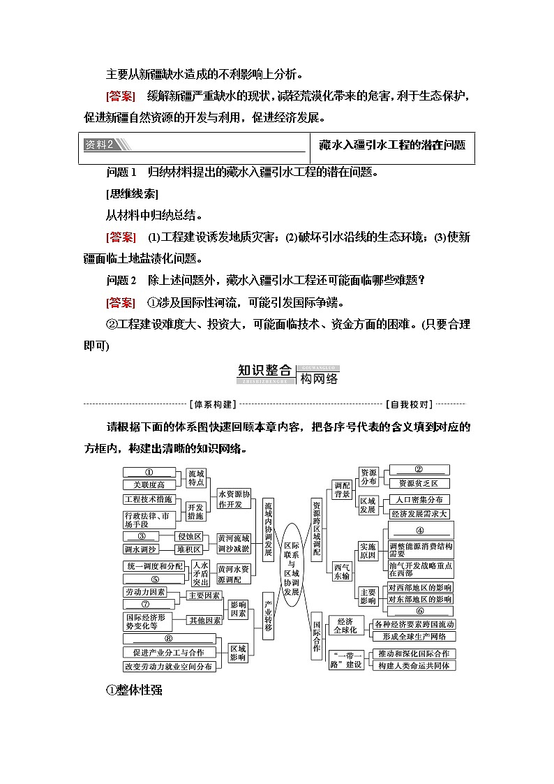 高中地理人教版（2019）选择性必修2 第4章  章末小结与测评学案02