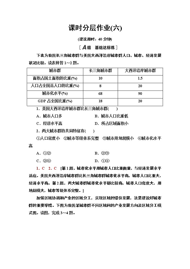 高中地理人教版（2019）选择性必修2第3章课时分层作业6　城市的辐射功能 练习01