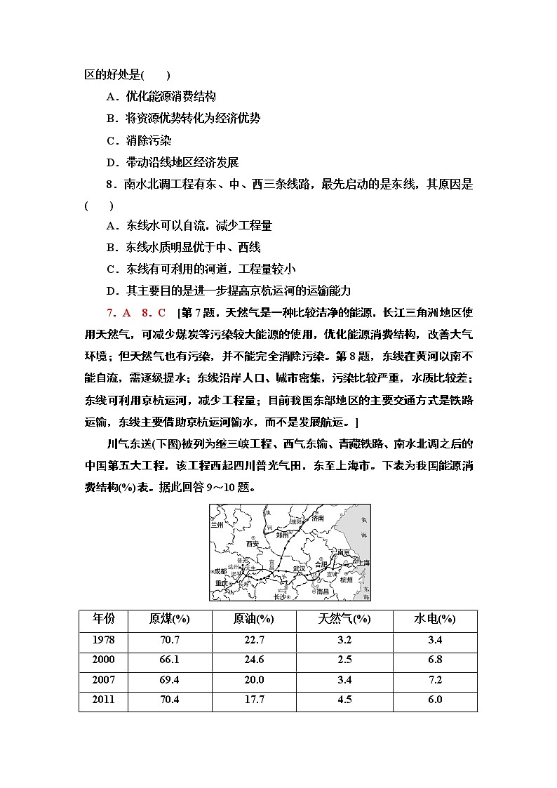 高中地理人教版（2019）选择性必修2第4章课时分层作业9　资源跨区域调配 练习03